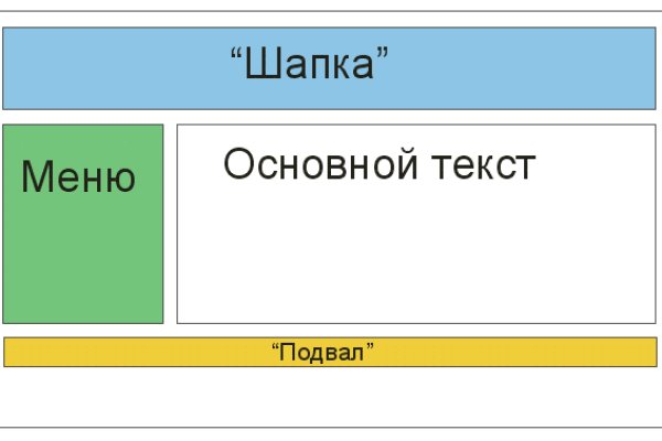 2krn ссылка