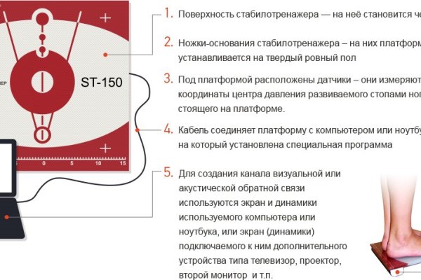 Кракен магазин наркотиков